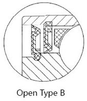 Open-Type-B